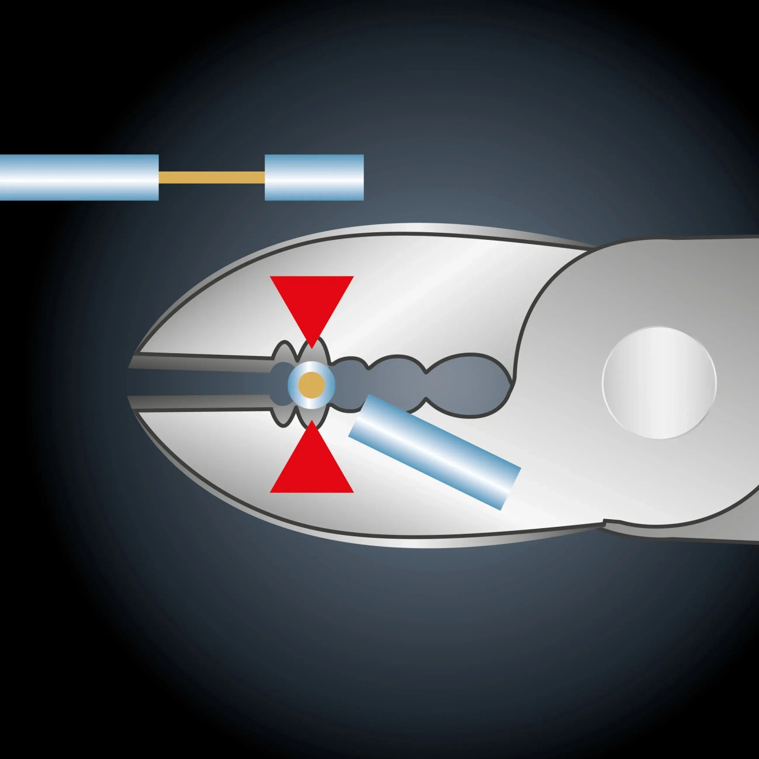LUX Seitenschneider VDE Professional 190 mm beim Schneiden eines Kabels.
