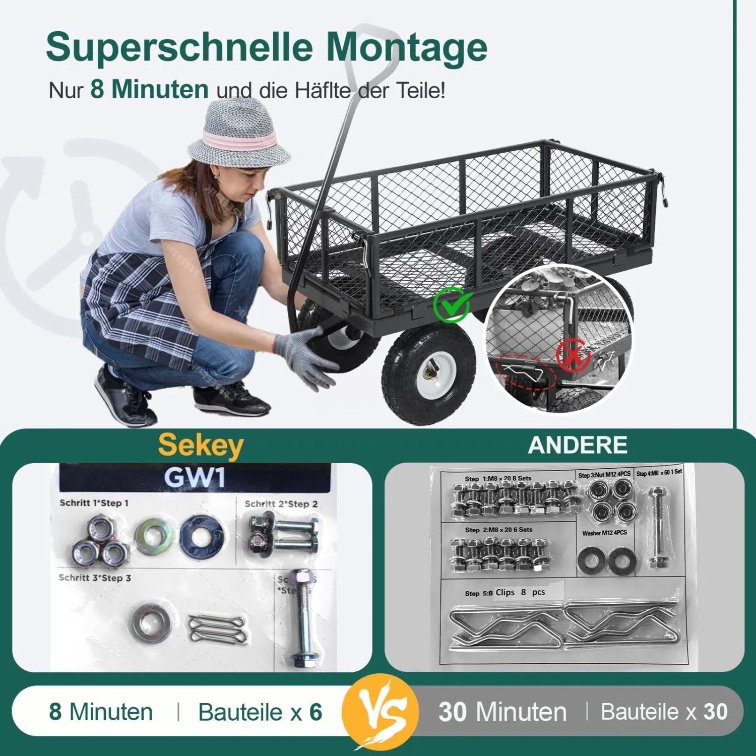 Sekey Garten Plattformwagen mit Luftreifen, einfache Montage, abnehmbare Seitenteile. Ideal für Camping & Zubehör.