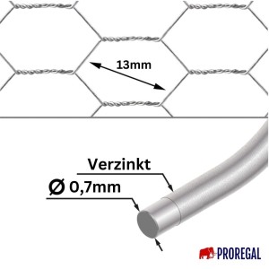 Detailaufnahme PROREGAL Maschendrahtzaun: Sechseckgeflecht, 13mm Maschenweite, 0,7mm Drahtstärke, verzinkt.