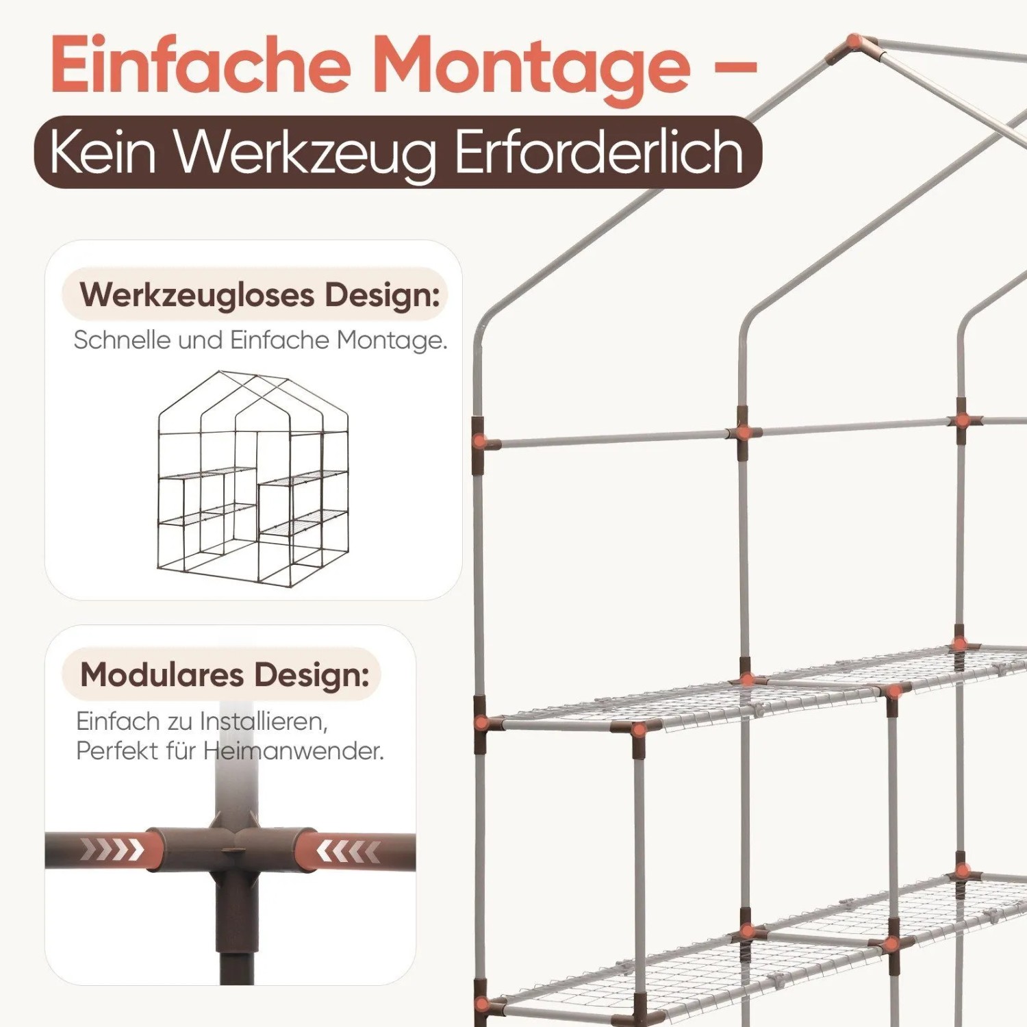 Modulares Gestell des Sekey Gewächshauses mit Regalen. Einfache, werkzeuglose Montage für Garten und Pflanzen.