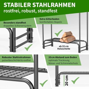 Detailaufnahme Kaminholzregal S von TTL Garden: Stahlrahmen, Gitterboden, Holzscheite, Schutz vor Nässe und Schimmel.