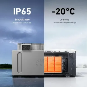 Anker SOLIX BP2700 Akku-Set, 10,7 kWh, für Balkonkraftwerke, wetterfest und wintertauglich.