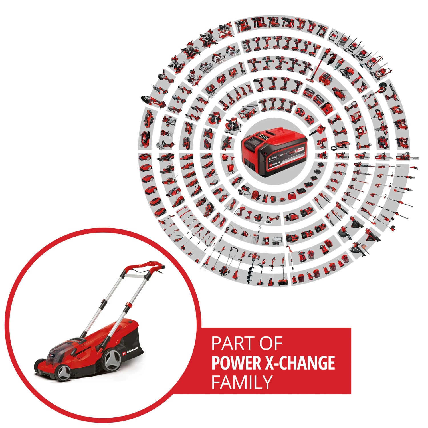 Einhell Akku-Rasenmäher GP-CM 36/450, Teil der Power X-Change Familie. Akku und viele weitere Geräte im Hintergrund.