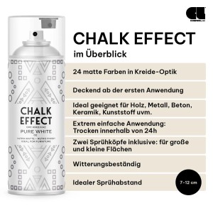 COSMOS LAC Kreidefarbe Spray Chalk Effect  Hochwertige Chalky Kreidesprühfarbe Farbspray  Spray Paint Farbe Reinweiß