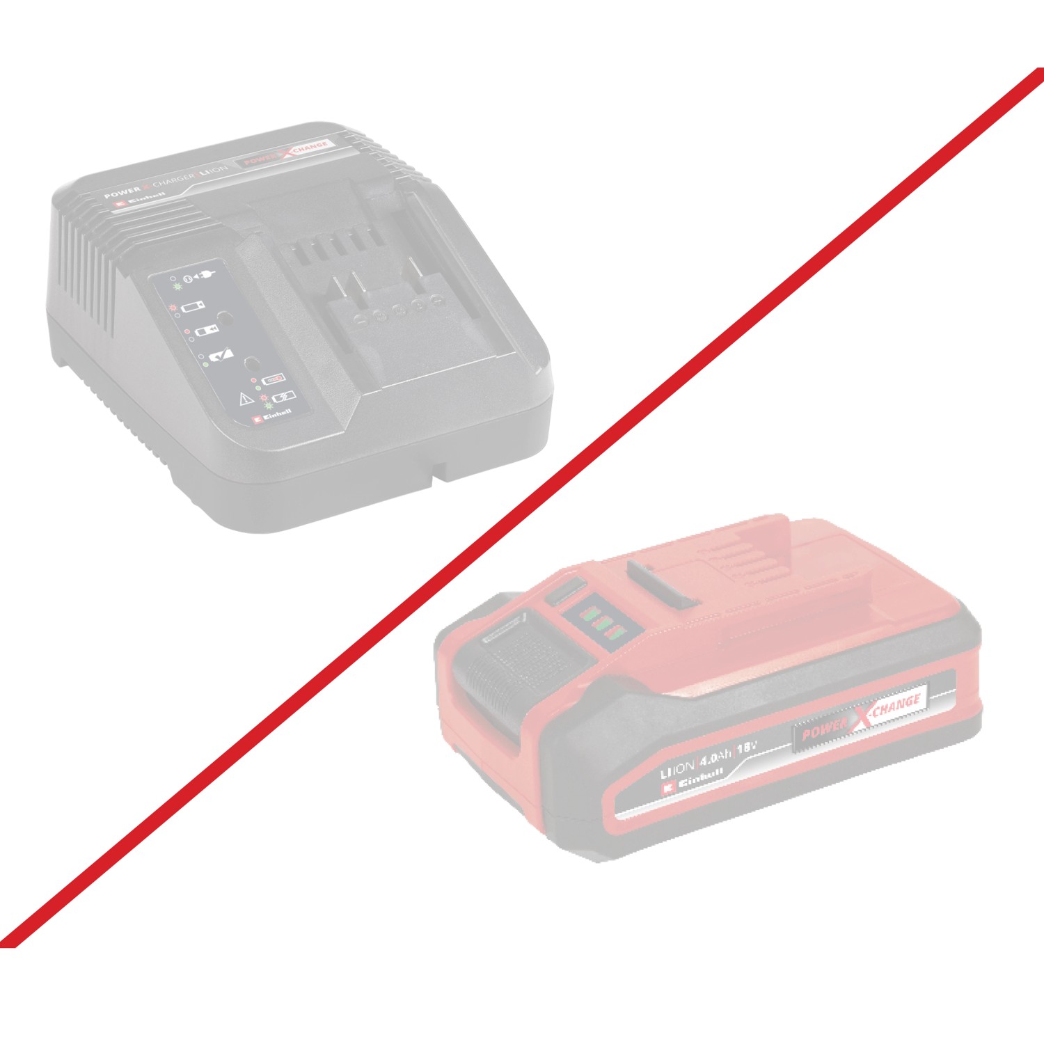 Einhell Power X-Change Akku und Ladegerät (nicht enthalten) für Universalsäge.