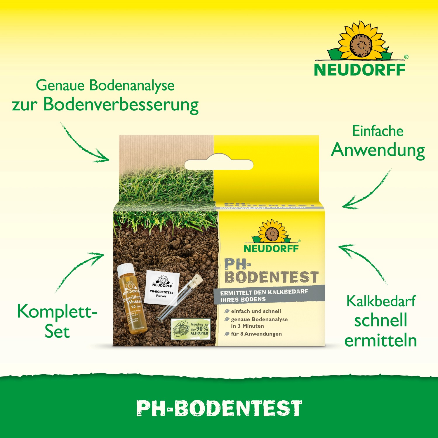 Neudorff PH-Bodentest-Set zur Kalkbedarfsermittlung und Bodenanalyse.