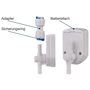 Wagner BLUE In-Line TDS-Messgerät: Adapter mit Sicherungsring und Batteriefach für einfache Installation und Wartung der Dosieranlage.