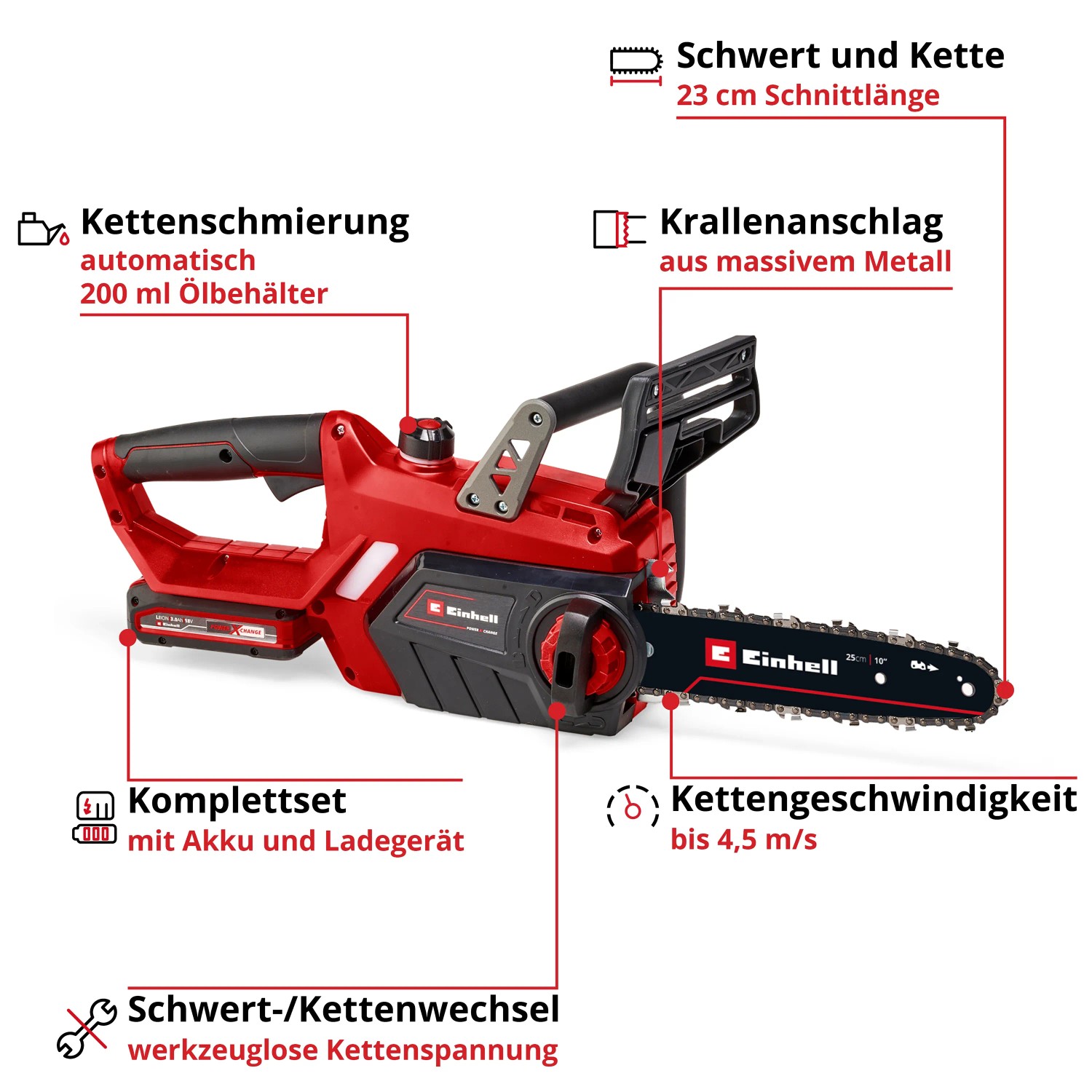 Einhell Akku-Kettensäge GE-LC 18 Li Kit mit Akku und Ladegerät. Rote Kettensäge mit Schwert und Kette.