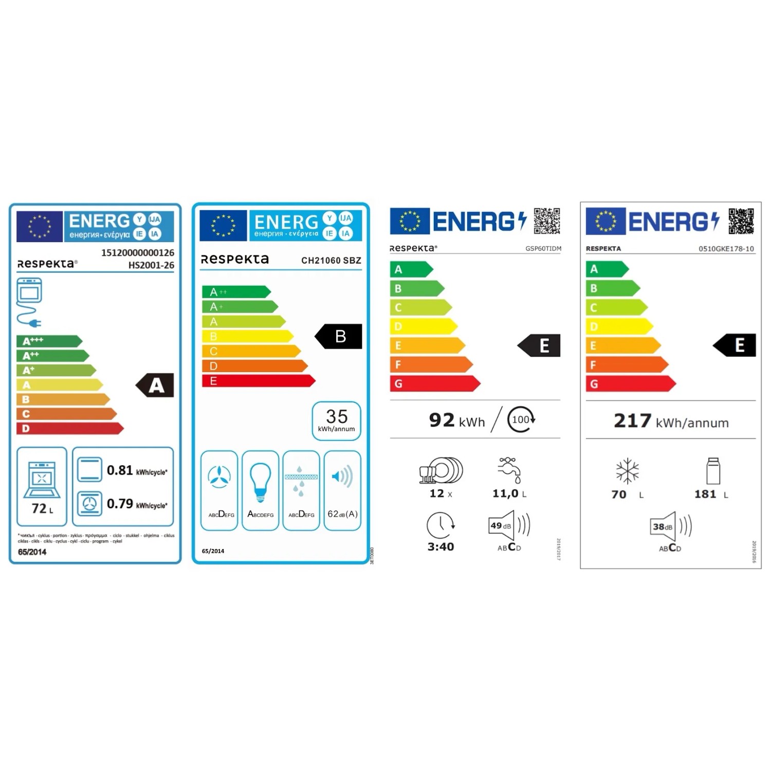 Energieeffizienzlabel für Respekta Einbaugeräte im Küchenblock Malia.
