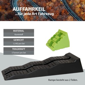 TRUTZHOLM Auffahrkeil Set, 2 Keile mit Stopper, 56x20x13cm, Zubehör für Autoanhänger.
