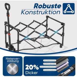 Zusammengeklappter, schwarzer SUNULA Bollerwagen mit Stahlrahmen. Ideal für Camping und Freizeit.