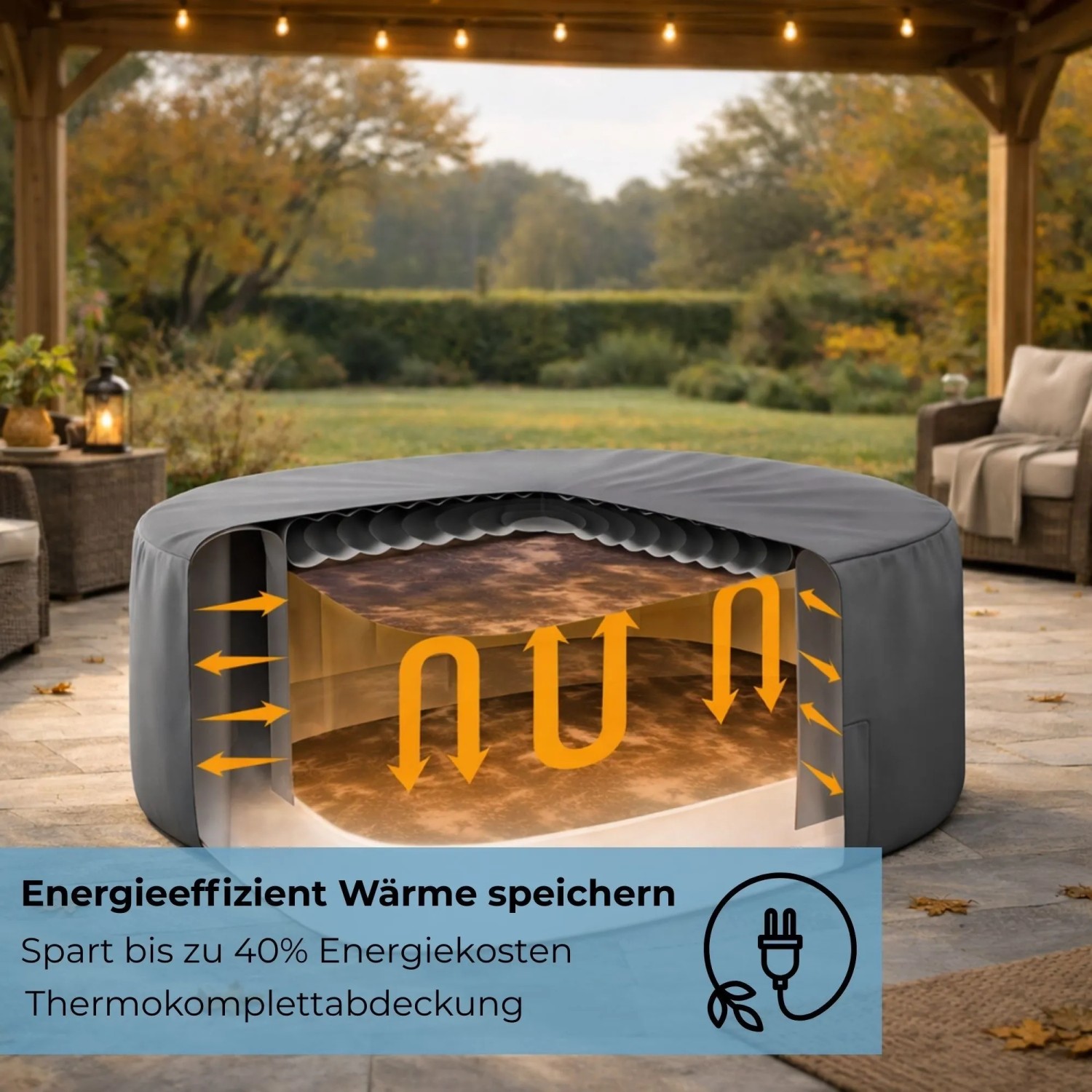 Graue Bestway LAY-Z-SPA Thermo-Abdeckung, aufgeschnitten mit Isolierung und Wärmepfeilen. Für eckige Whirlpools.