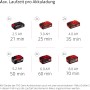 Einhell Power X-Change Akkus mit unterschiedlicher Laufzeit pro Akkuladung.
