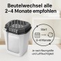 Luftentfeuchter-Box mit Granulat-Nachfüllbeutel. Beutelwechsel alle 2-4 Monate empfohlen, je nach Raumgröße und Feuchtigkeit.