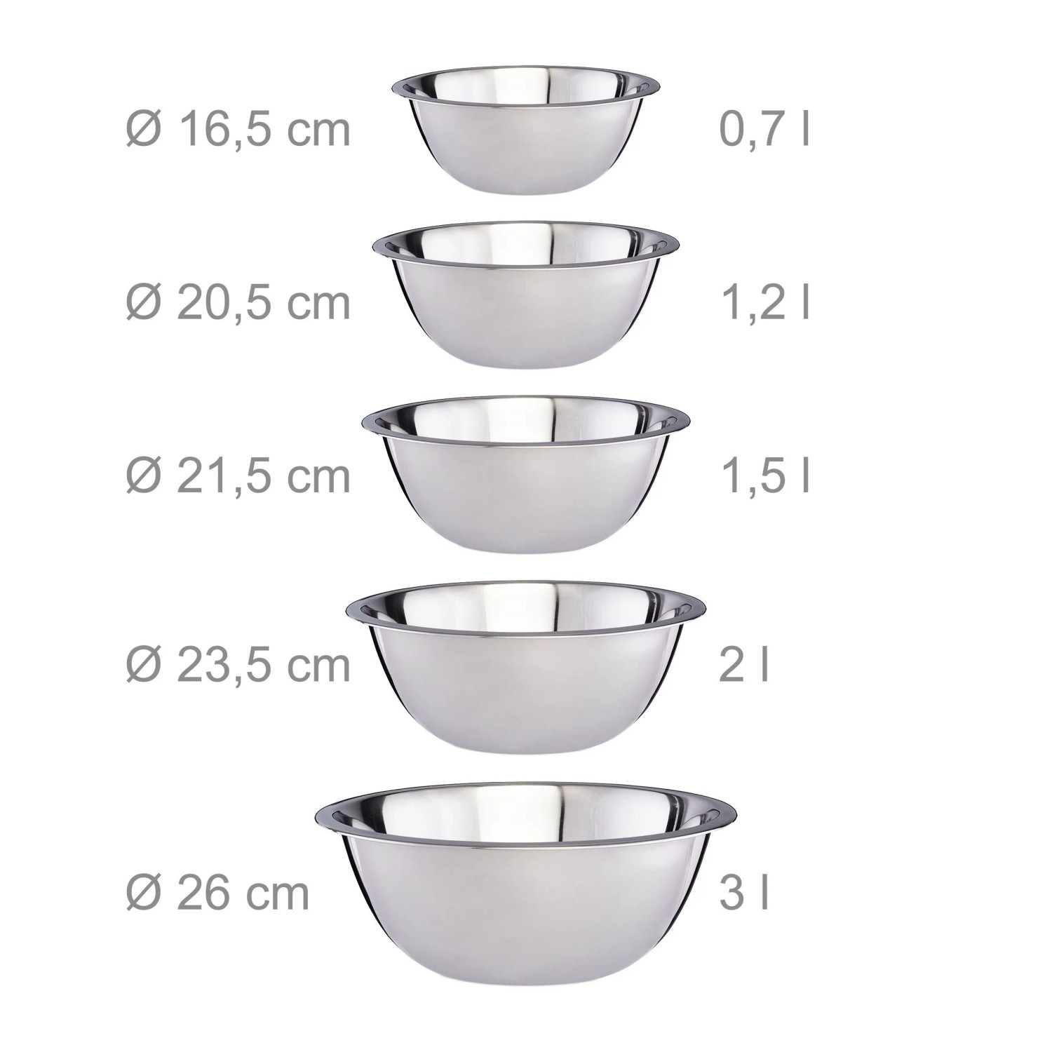 Fünf silberne Edelstahl Rührschüsseln in verschiedenen Größen (0,7-3 l), ideal für Küche, Backen und Servieren. Stapelbar.