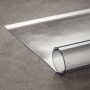 Transparente Karat Bodenschutzmatte für Hartböden, 90x250cm, geruchsneutral und individuell zuschneidbar.