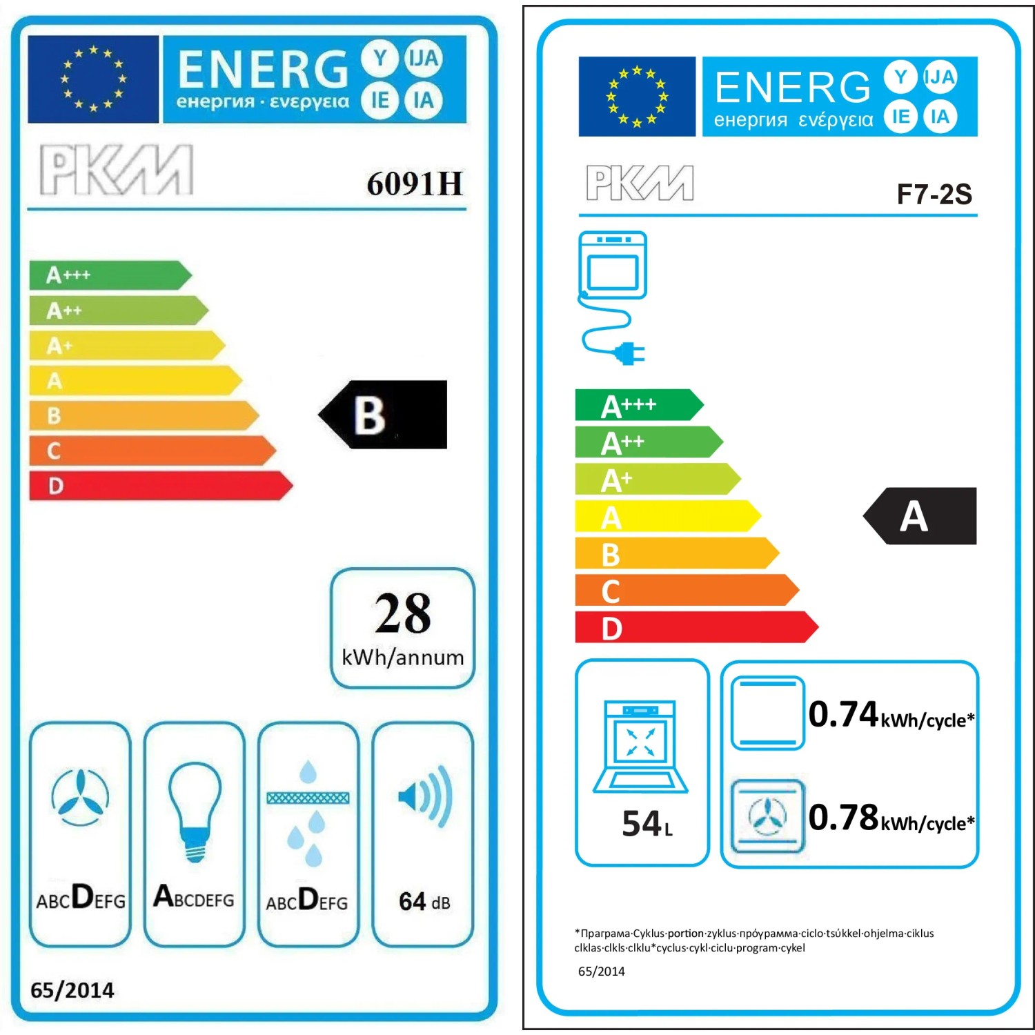 Energieetiketten für PKM 6091H und F7-2S: Effizienzklassen und Verbrauchswerte.