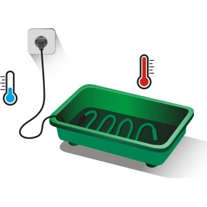 Romberg Heizkabel im Anzuchtkasten mit Thermometer und Stecker für Pflanzenanzucht.