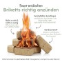 Entzündete Holzbriketts in RUF-Form. Brennstoff-Tipps zum Anzünden im Kaminofen.