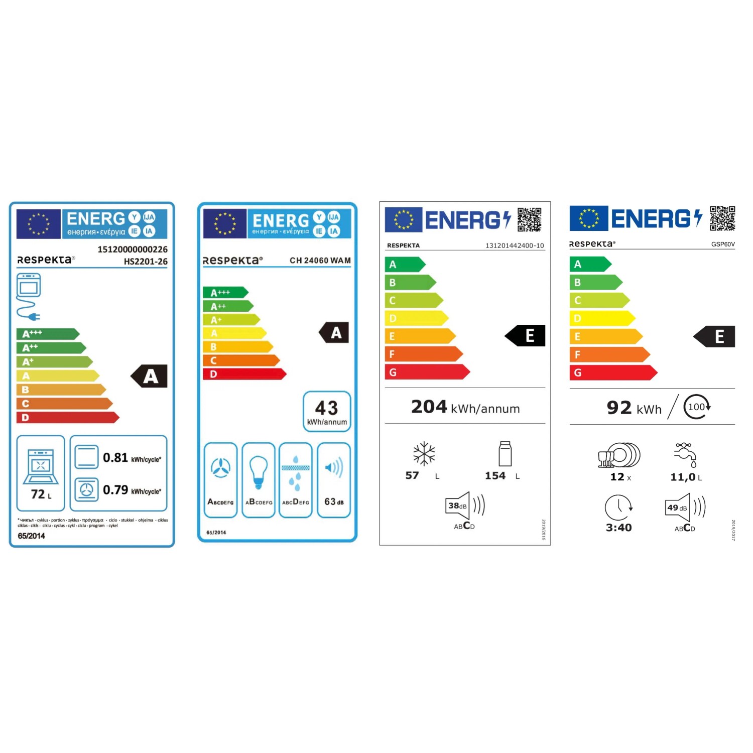 Energieeffizienzlabel für Respekta Küchenzeile Marleen mit E-Geräten.