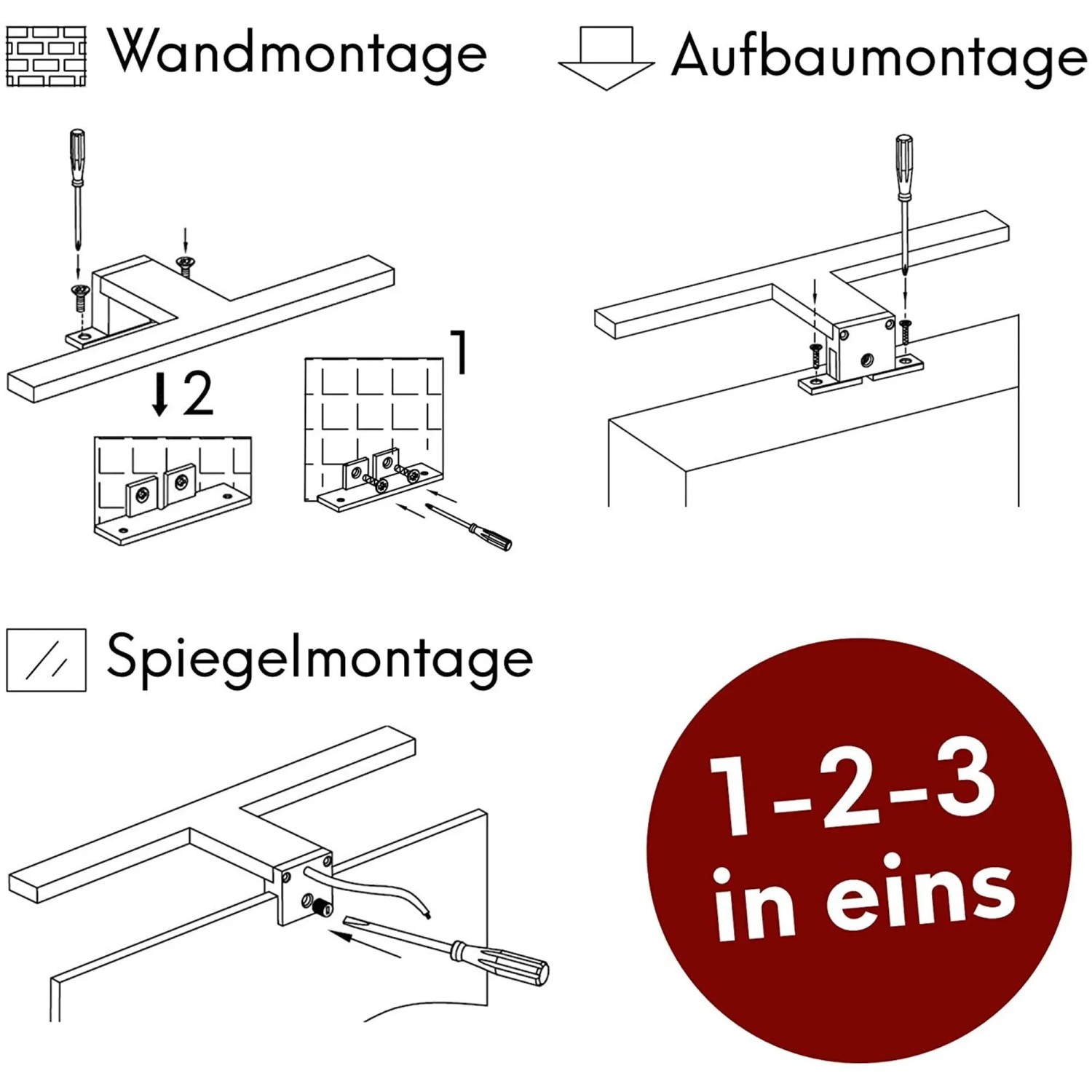 Montagearten der LED Badleuchte: Wand-, Aufbau- und Spiegelmontage. Schematische Darstellung.