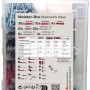 Fischer Meister-Box mit Dübeln und Schrauben, 91-teilig, für vielfältige Befestigungen im Haus.