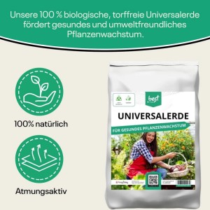 Weißer 50 L Sack Best for Home Universalerde, torffreie Pflanzerde. Mit Gärtnerin, Icons für natürlich & atmungsaktiv. Fördert gesundes Wachstum.