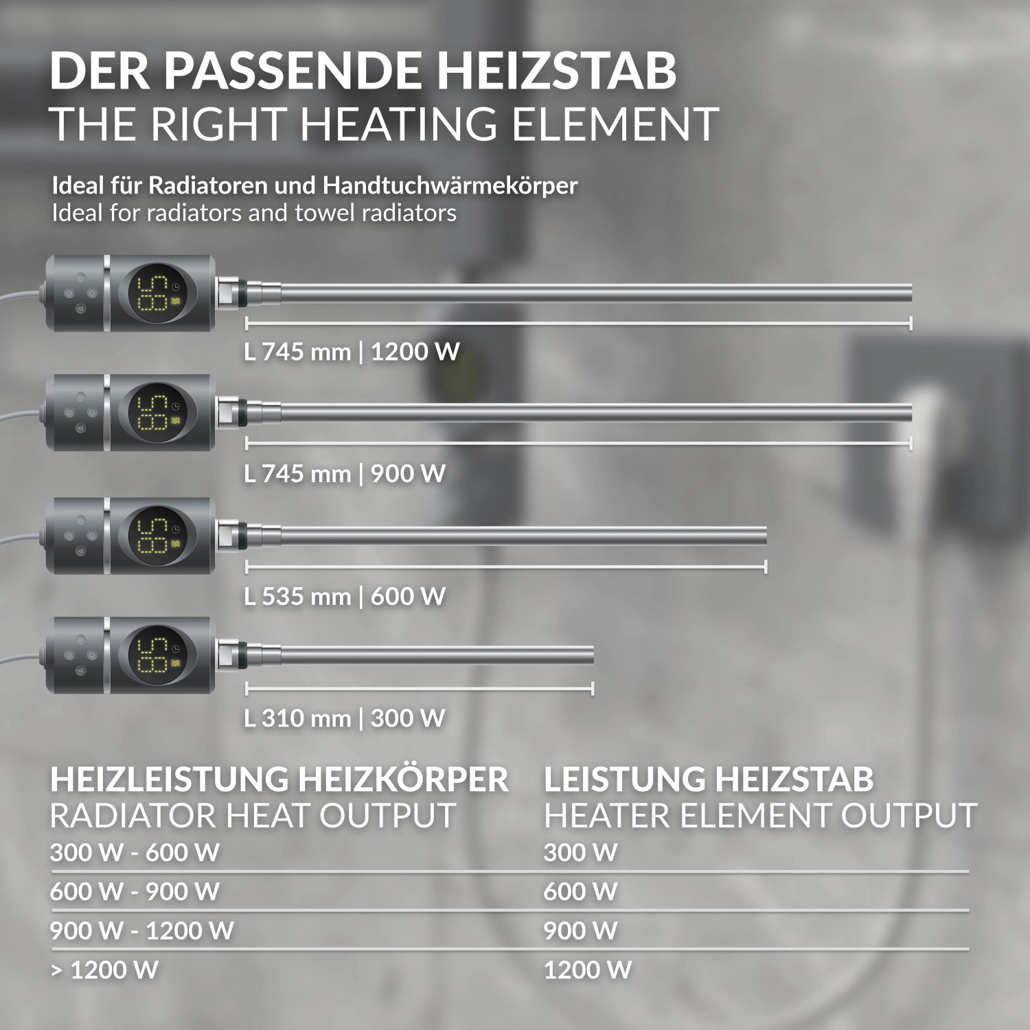 LuxeBath Heizstäbe in Anthrazit mit Thermostat und LCD-Bildschirm, verschiedene Größen.