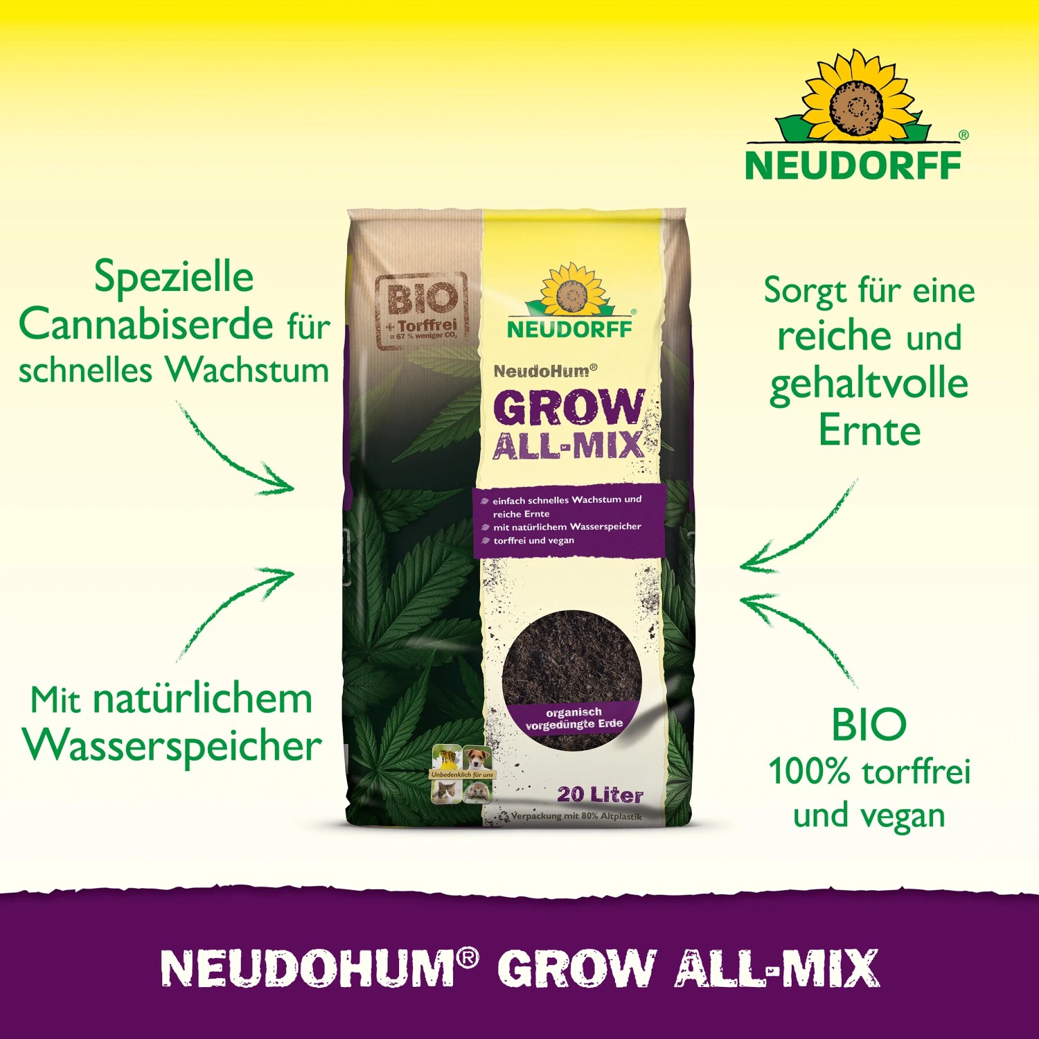 Neudorff Neudohum Grow All-Mix Pflanzerde, 20 l Sack, torffrei und vegan für schnelles Wachstum.