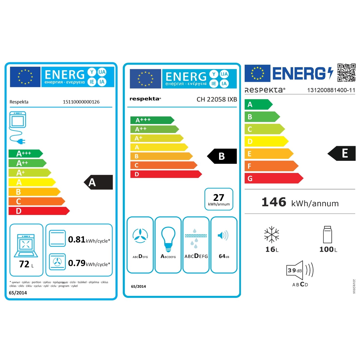 Energieeffizienzklassen