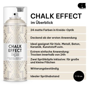 COSMOS LAC Kreidefarbe Spray Chalk Effect  Hochwertige Chalky Kreidesprühfarbe Farbspray  Spray Paint Farbe Creme