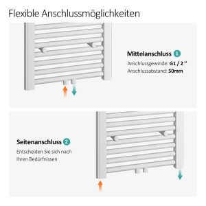 Emke Badheizkörper: Detailansicht der flexiblen Anschlussmöglichkeiten (Mitte/Seite) des Handtuchwärmers.