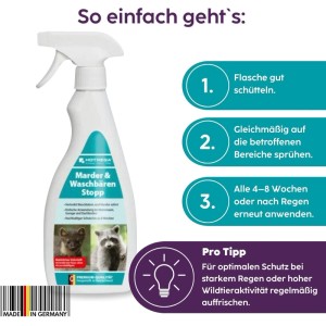 Hotrega Marder & Waschbären Stopp 500 ml