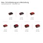 Einhell Power X-Change Akkus in verschiedenen Größen für Kettensägen und Werkzeuge.