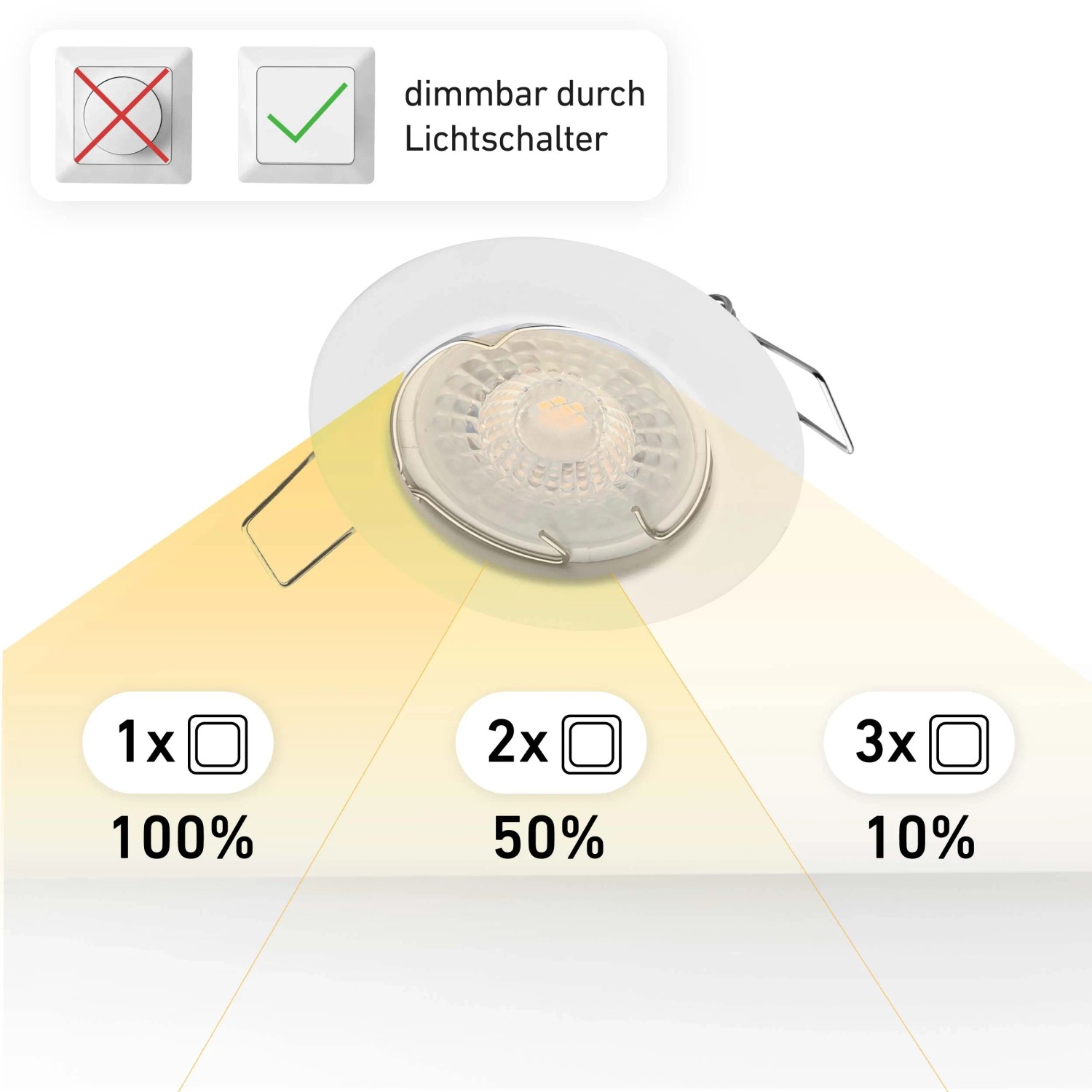 Oktaplex LED Einbaustrahler Sedan, dimmbar in 3 Stufen per Lichtschalter, warmweiß.