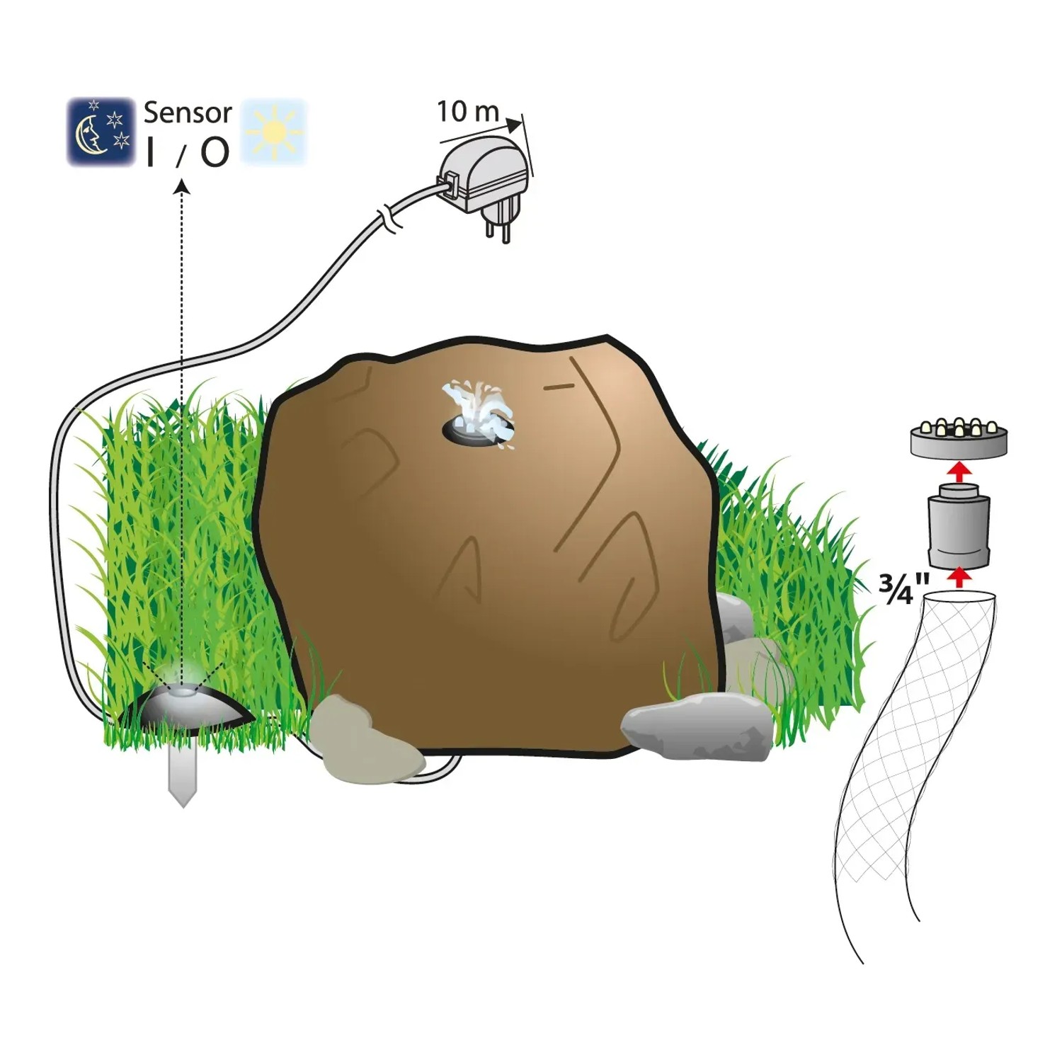 Heissner Aqua Light LED Ring mit 9 LEDs, weiß, für Teichbeleuchtung und Steinbrunnen.