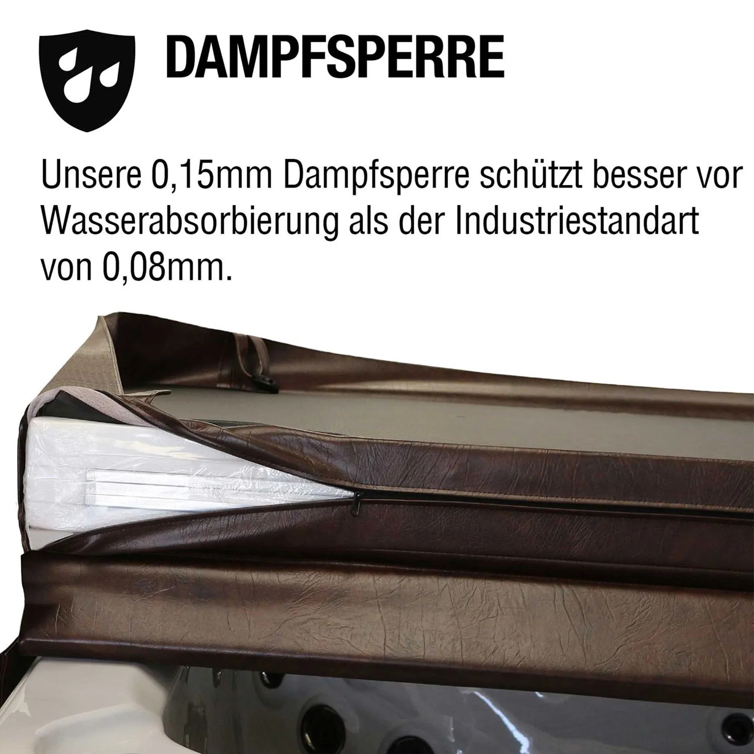 Badewannen-Isolierabdeckung Für 180 Cm Whirlpool – Winddicht & Energieeffizient