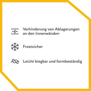 Stahlmann Edelstahl Wellrohr CSST 316L DN20 x 30 m Ringbund Geglüht für Wasser