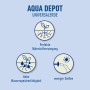 Aqua Depot Universalerde: Symbole für Nährstoffversorgung, Wasserspeicherung und weniger Gießen.