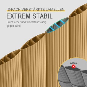 Bambusfarbener PVC-Sichtschutz mit dreifach verstärkten Lamellen, zeigt Stabilität für Balkon und Zaun.
