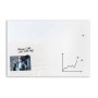 KARAT Glas Whiteboard Lissabon 45x30cm mit Notizen und Graph, vielseitig einsetzbar.
