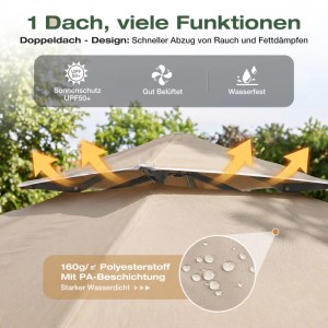 Sekey Grillpavillon 250x150 cm Grillpavillon Faltbar mit Ablage und Haken
