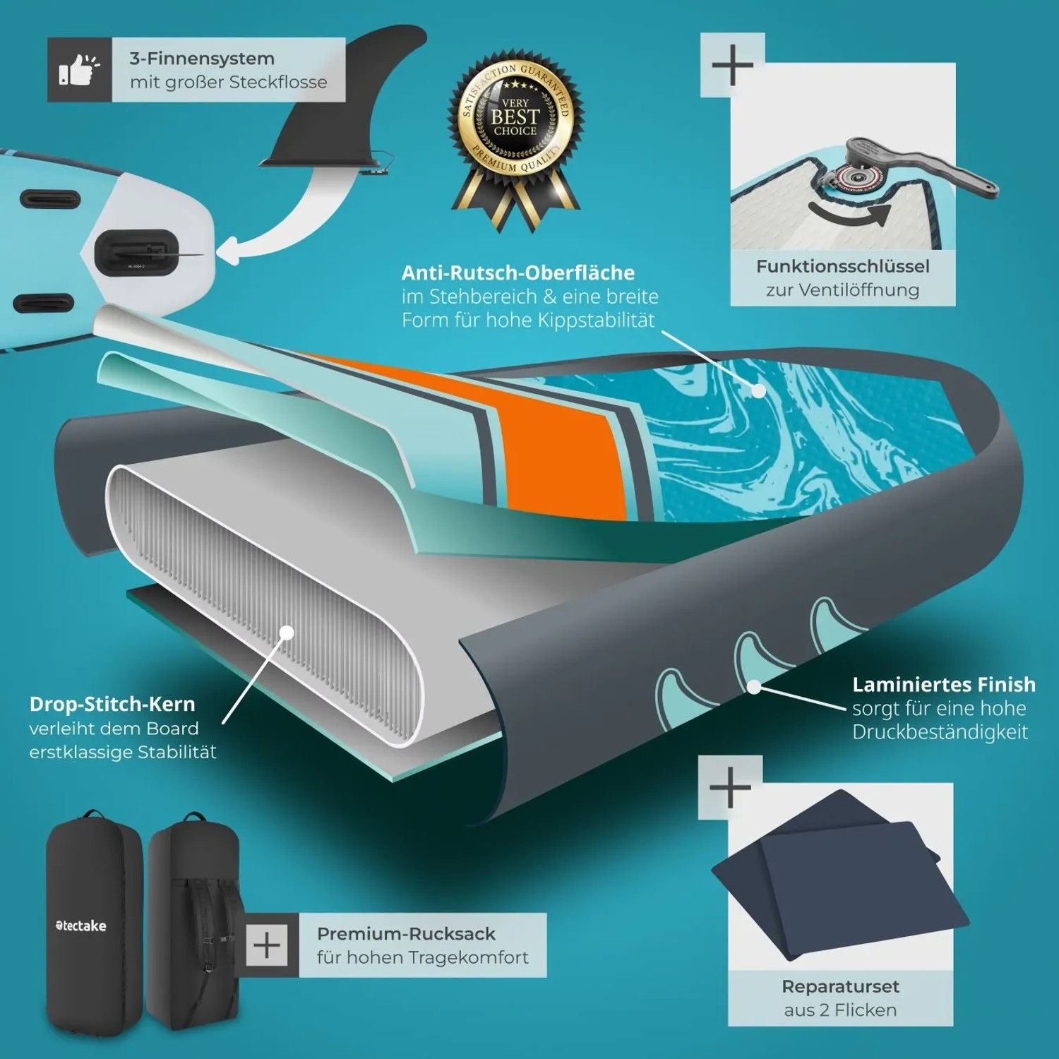 Detailaufnahme Tectake Stand Up Paddle Board: Drop-Stitch, Anti-Rutsch, 3-Finnensystem, Reparaturset und Rucksack.