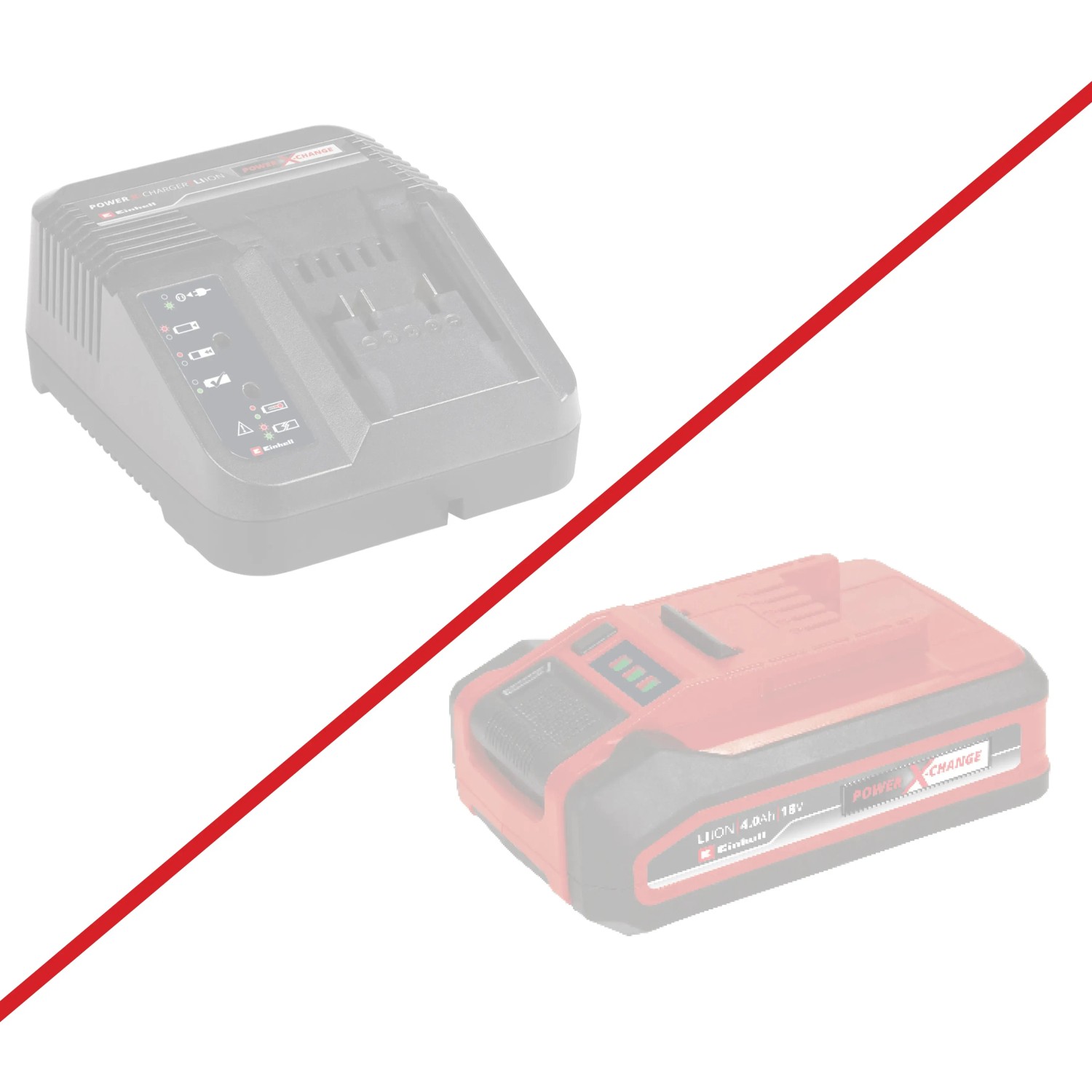 Einhell Power X-Change Akku und Ladegerät (nicht im Lieferumfang)