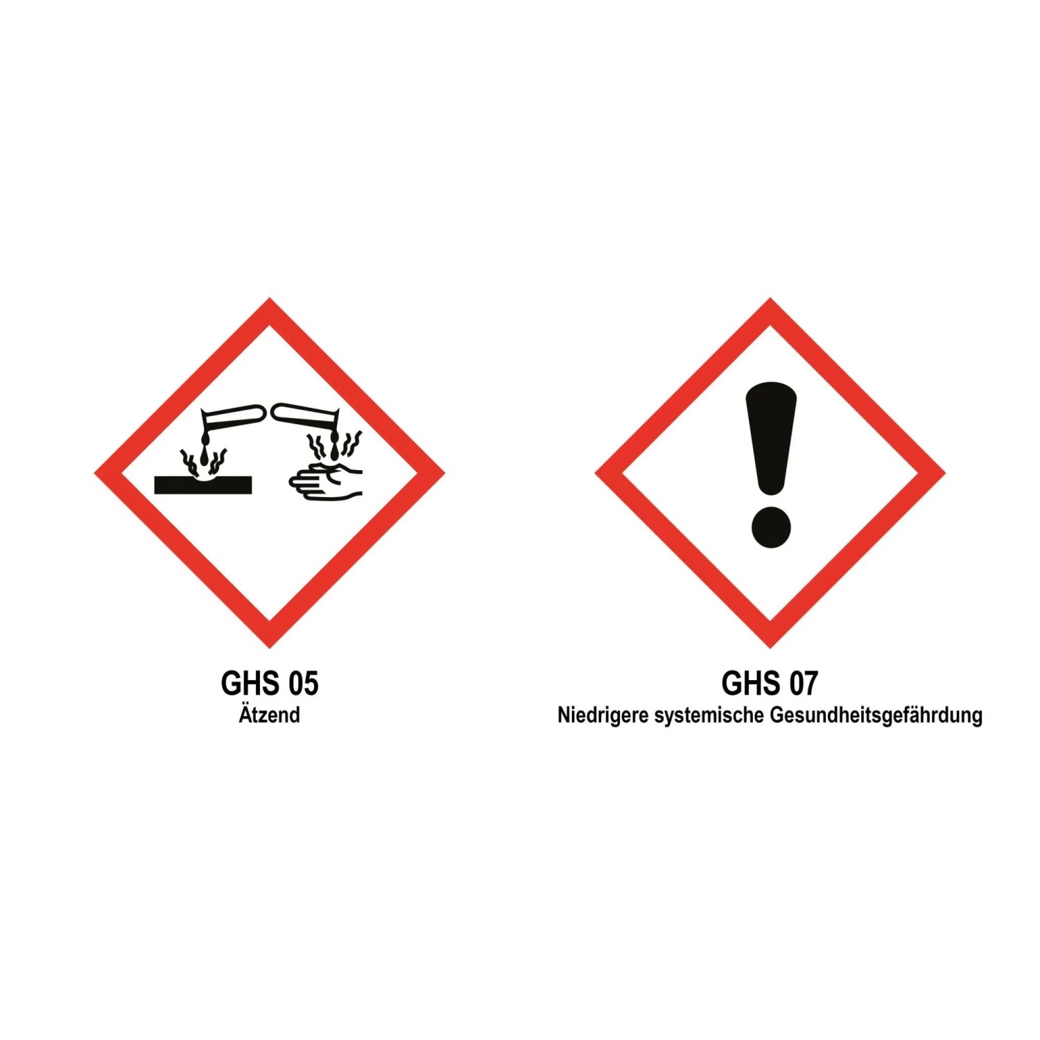Gefahrensymbole: Ätzend (GHS05) und Reizend (GHS07) für Summer Fun Algenschutzmittel Plus Desinfekt Premium.