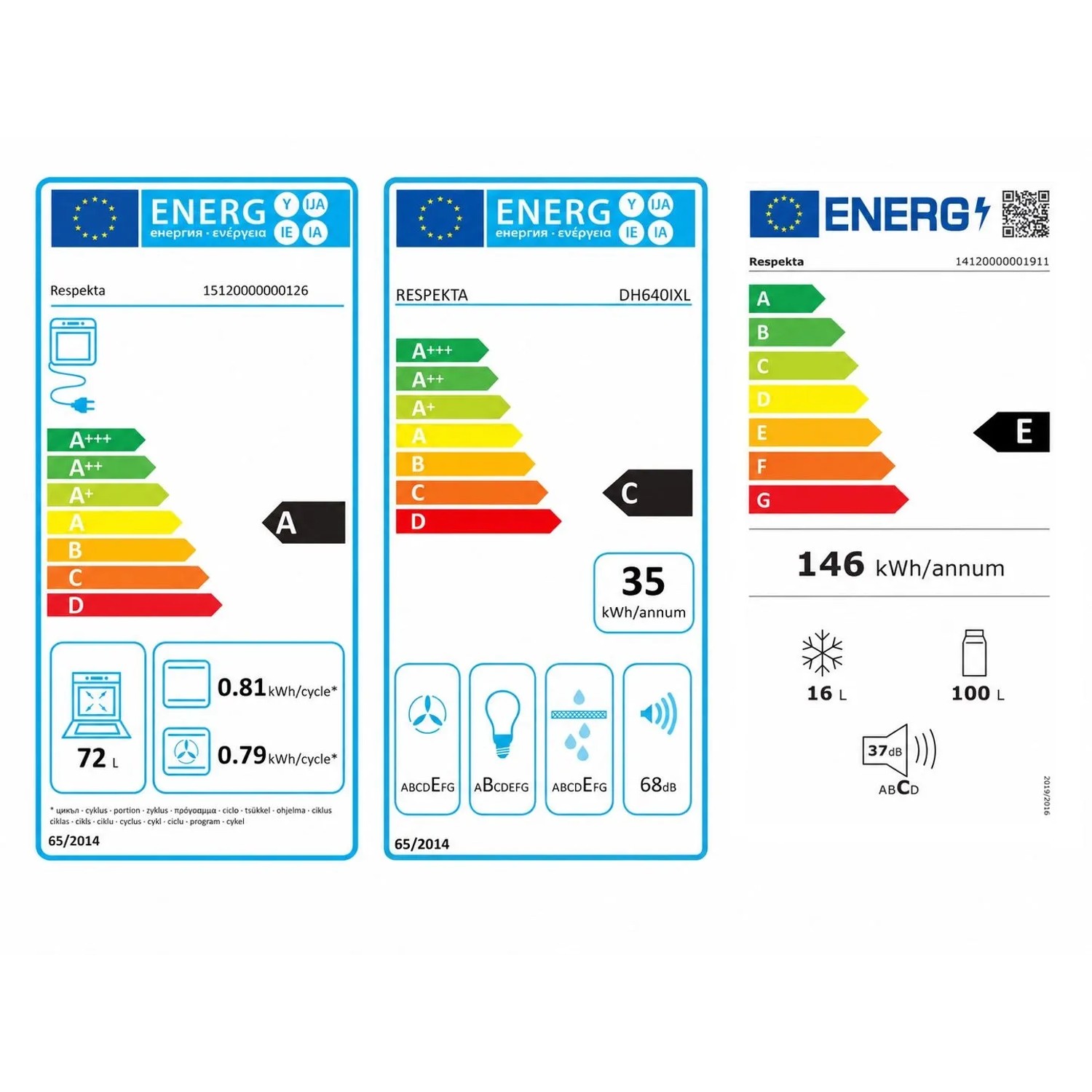 Energieeffizienzklassen