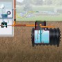 4rain Erdtank Mono 4.000 l Haus-Premium System zur Regenwassernutzung mit Tank, Filter und Hauswasserwerk.