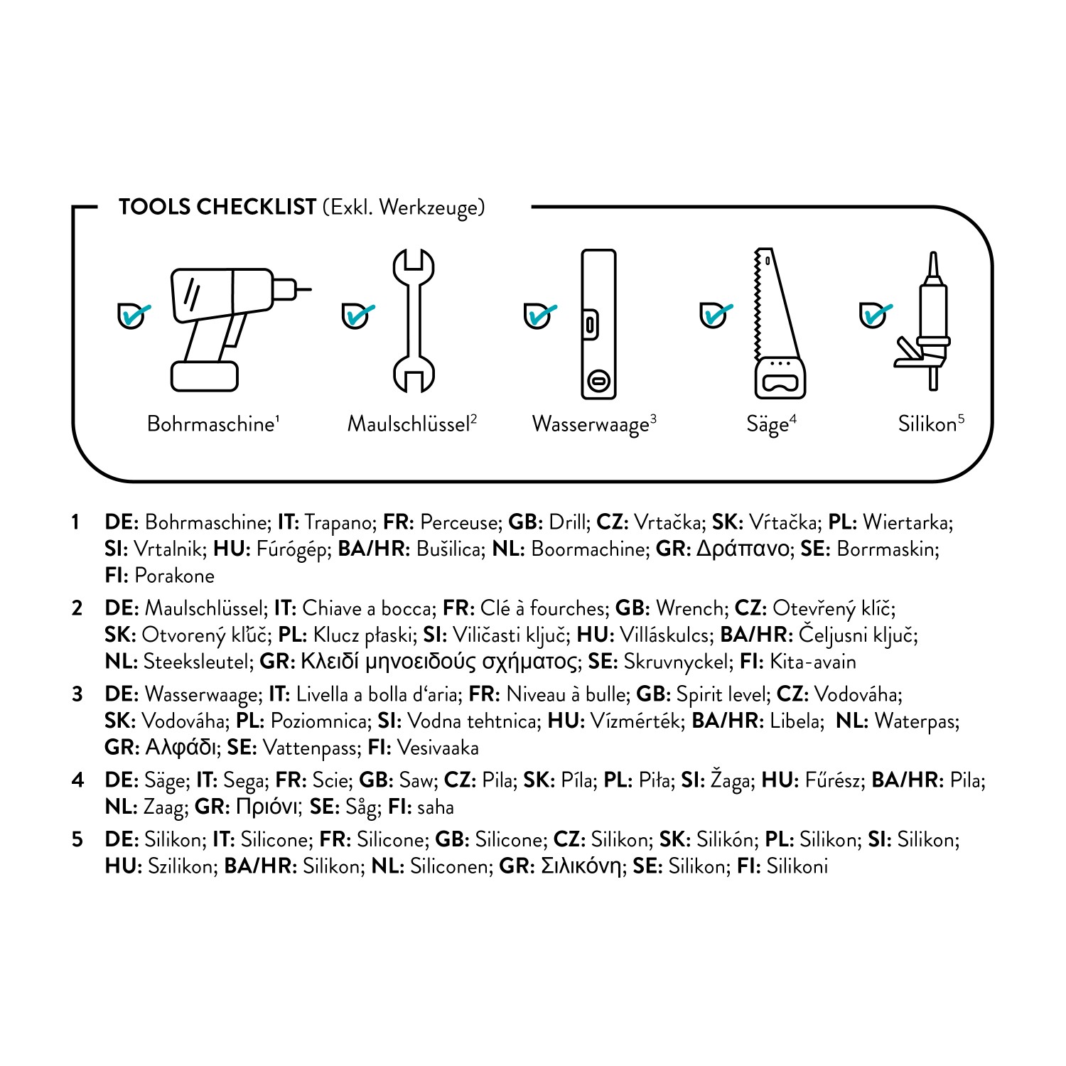 Checkliste Werkzeuge: Bohrmaschine, Maulschlüssel, Wasserwaage, Säge, Silikon.