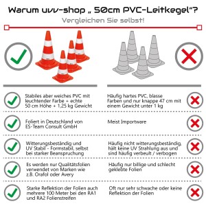 UvV Leitkegel Pylonen Set, 4 orangefarbene Verkehrskegel mit weißen Streifen, 50cm hoch.