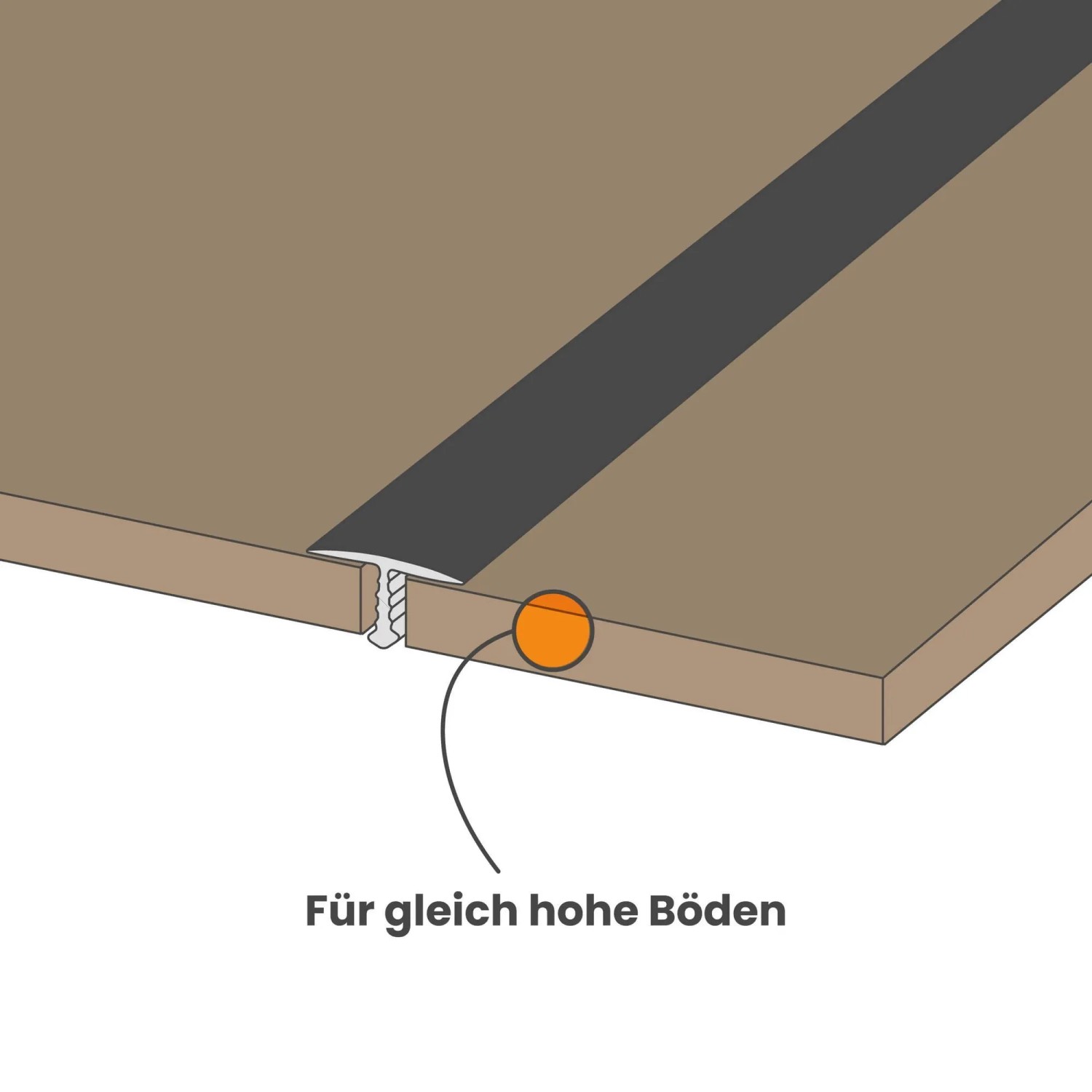 Silberne T-Profil Übergangsschiene aus Aluminium zwischen zwei gleich hohen Bodenbelägen.
